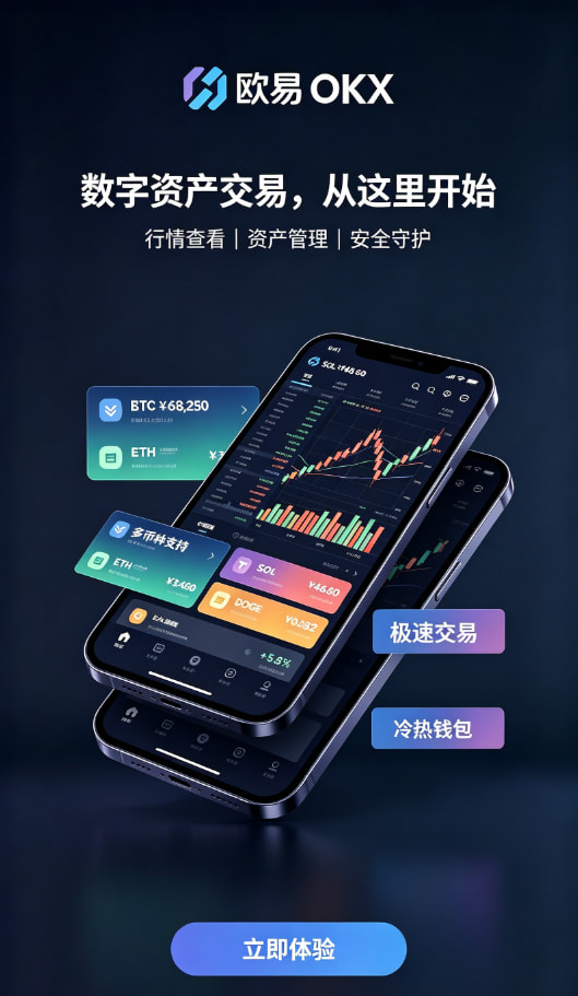 下载欧交易所最新app操作界面配图